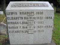 Hoadley, Herman C., Sarah F. and Elizabeth